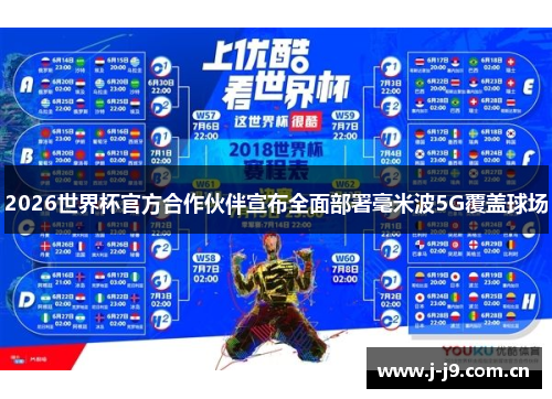 2026世界杯官方合作伙伴宣布全面部署毫米波5G覆盖球场