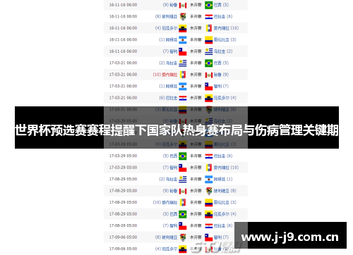 世界杯预选赛赛程提醒下国家队热身赛布局与伤病管理关键期